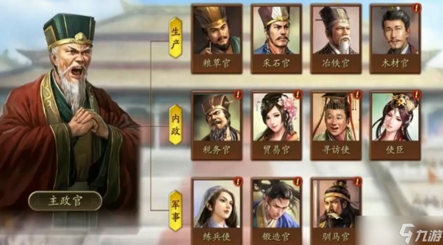 三国志战略版同盟职位缩略图