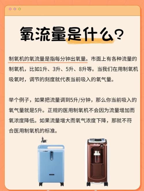 制氧机使用方法游戏截图