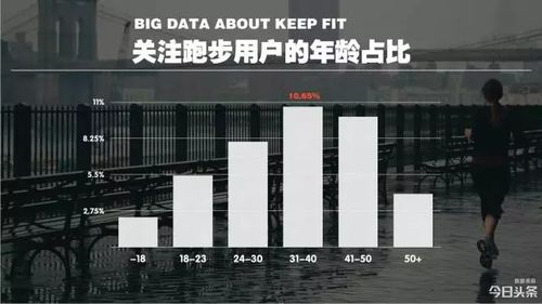 153一般是什么人在用游戏截图