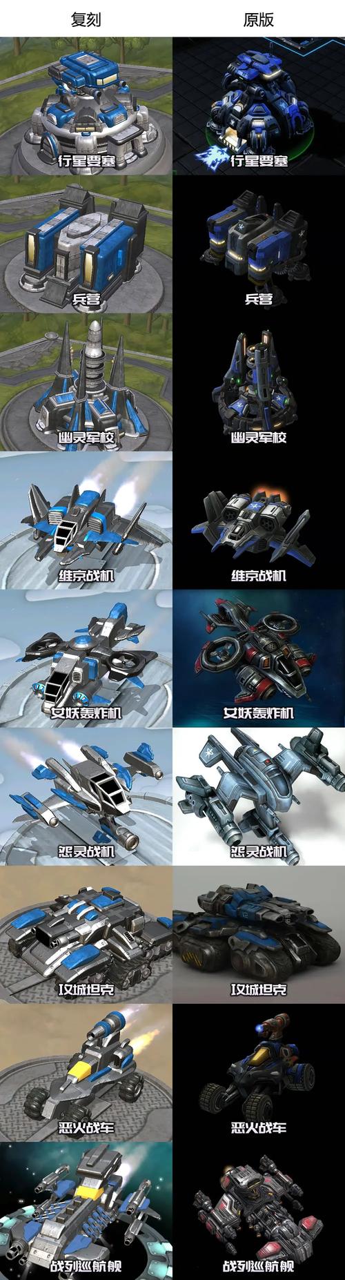 星际争霸人族兵种介绍缩略图