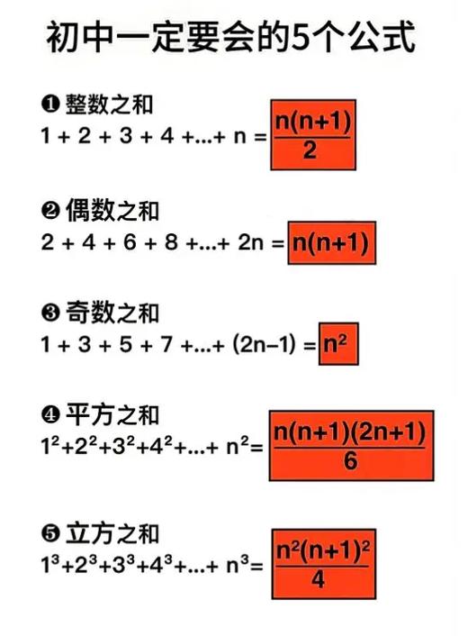 ∑求和公式怎么计算