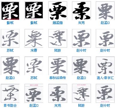 栗字在玄学中的寓意缩略图