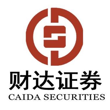 河北财达证券缩略图