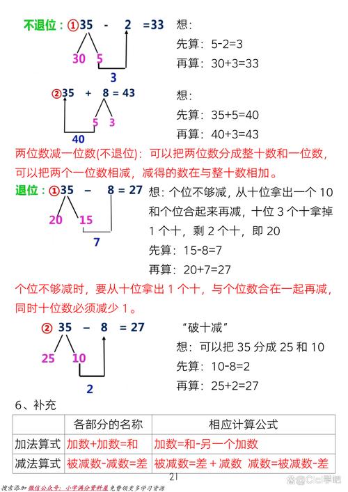 1001黄金搭档数图标