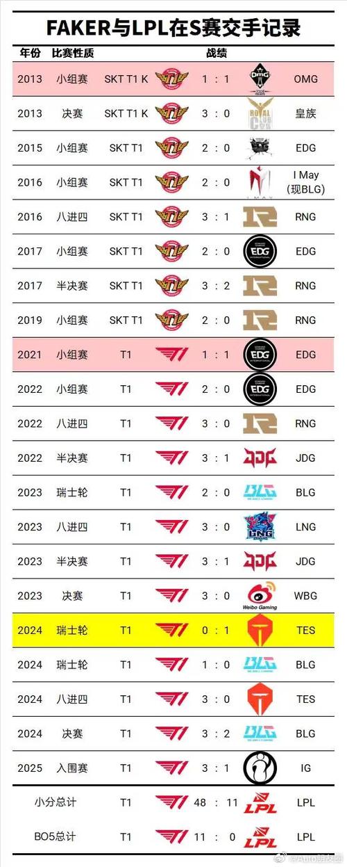 dota战绩查询app图标
