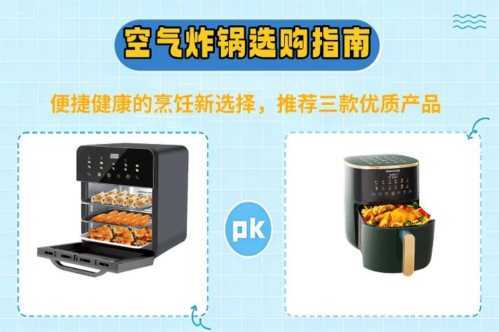 新买的空气炸锅怎么用游戏截图