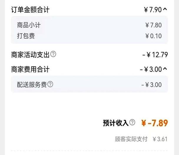 美团外卖抽成缩略图