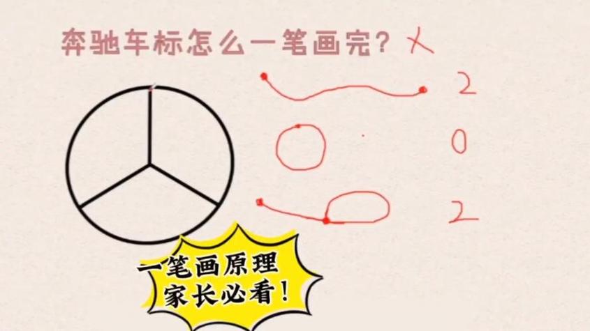 一笔画完缩略图