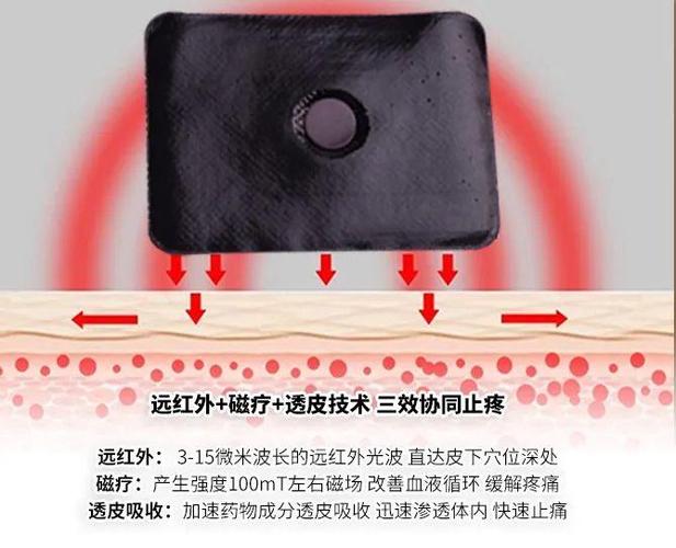 磁疗对心脏支架的害处