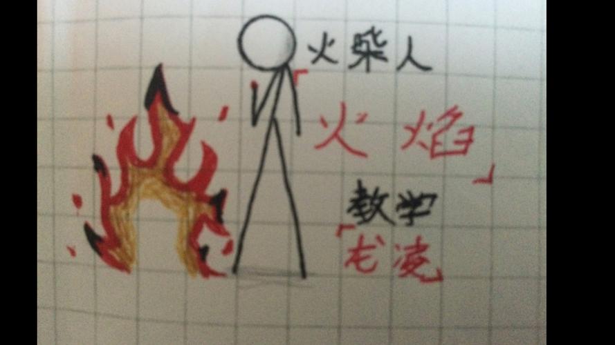 火柴人刀法火焰教程缩略图