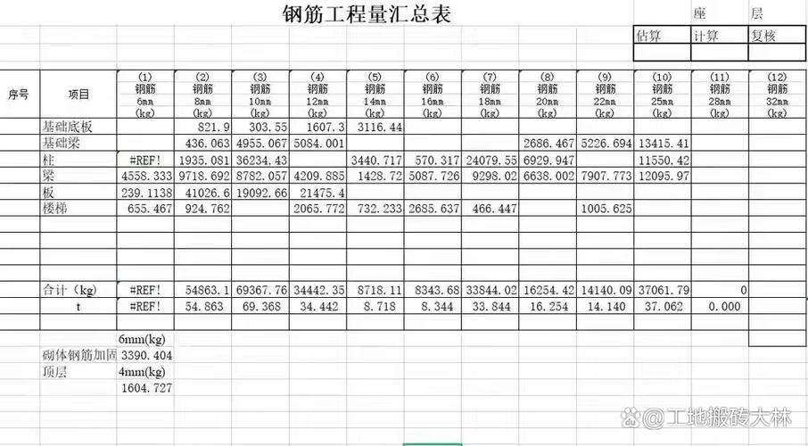 工程量计算公式游戏截图