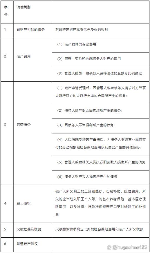 豆豆钱怎么一次性还清