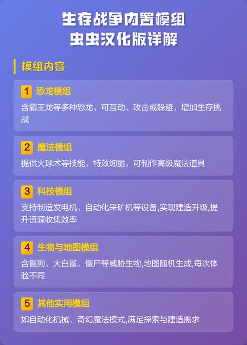 生存战争2.4虫虫汉化内置模组下载缩略图