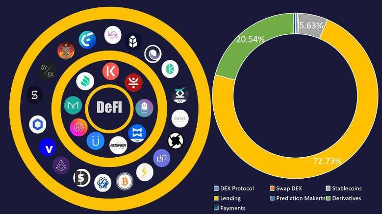 defi平台游戏截图