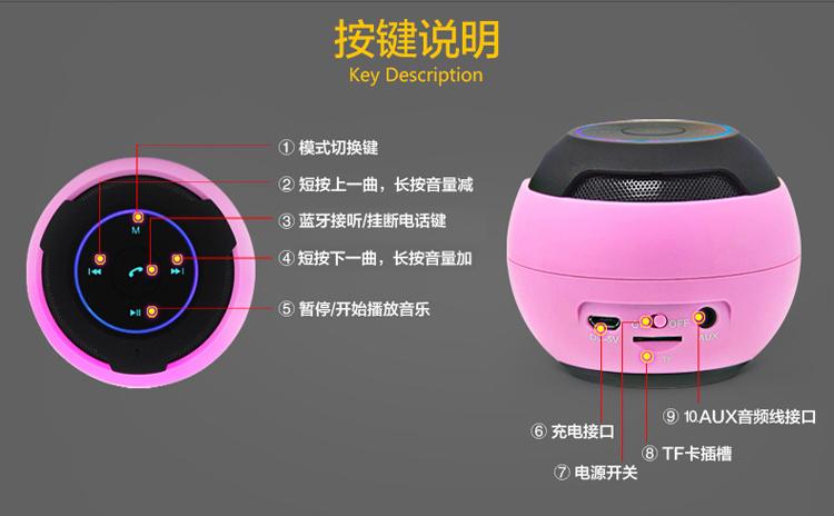 迷你小音箱的使用方法缩略图