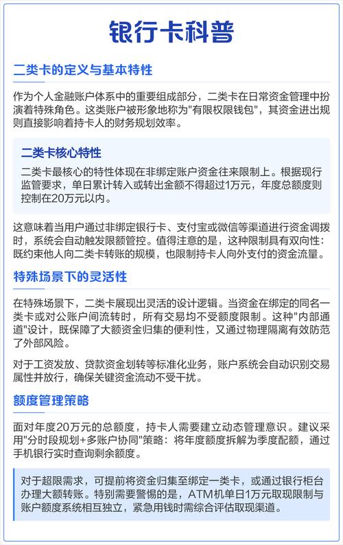 二类卡每天能取多少钱图标