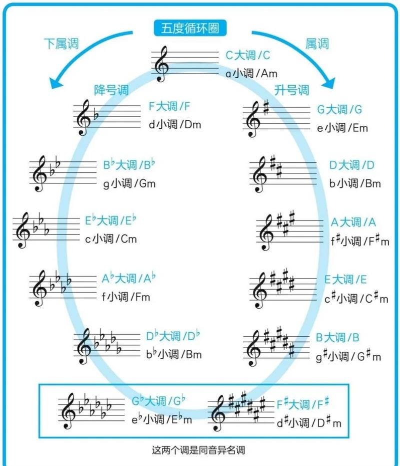健身的俏皮话游戏截图