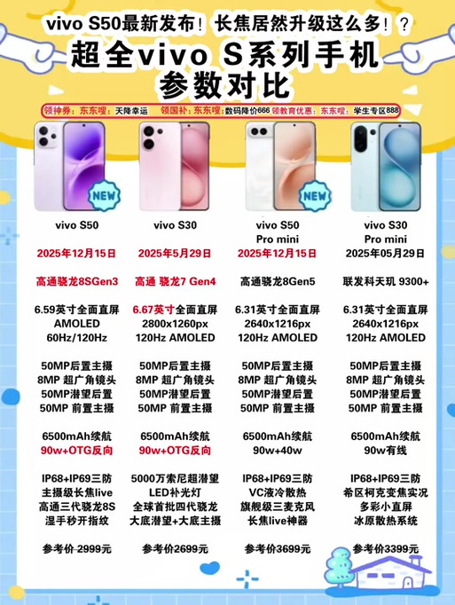 vivox30参数详细参数游戏截图