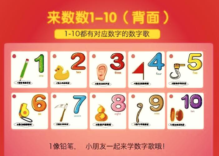 幼儿园认识数字课件缩略图