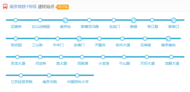 南京一号线站点一览表缩略图