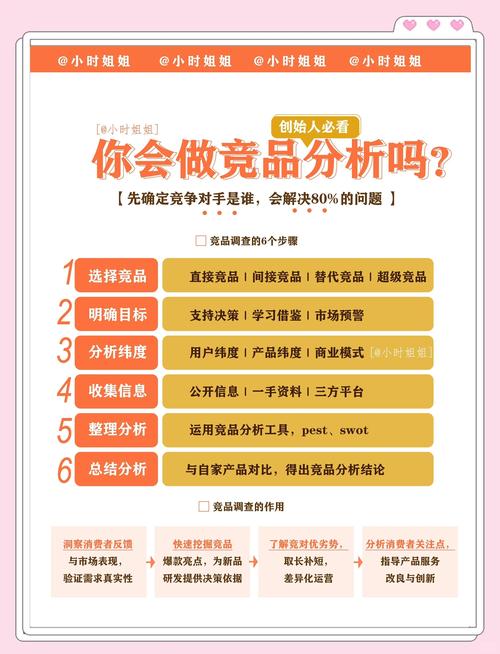 小姐广告可以相信吗图标