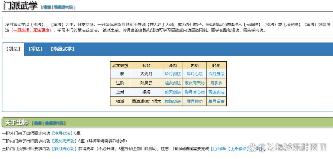 烟雨江湖门派选择顺序游戏截图