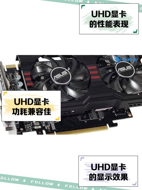 uhd显卡是独立显卡吗图标