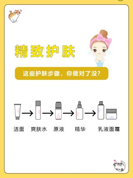 花什么护肤品好吗游戏截图