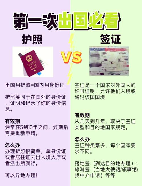 出国三证是哪三证
