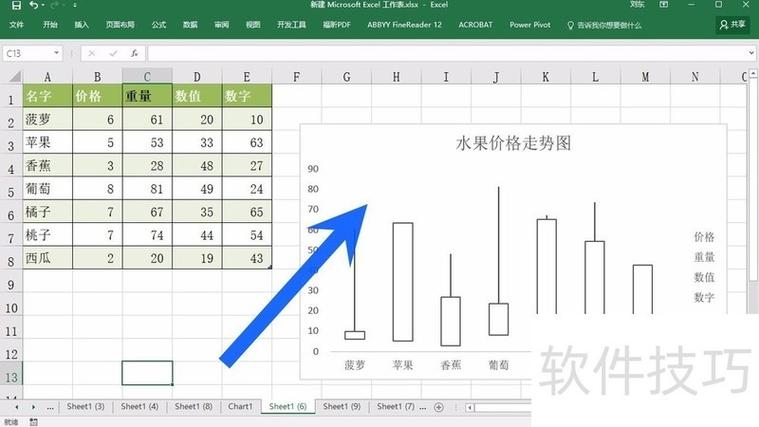 excel网格线部分不显示图标