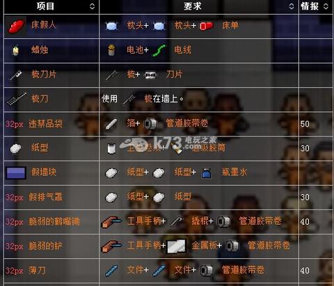 逃脱者1内置修改菜单