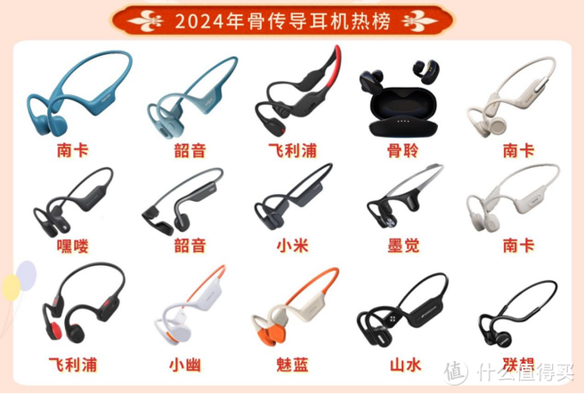 骨传导耳机排名
