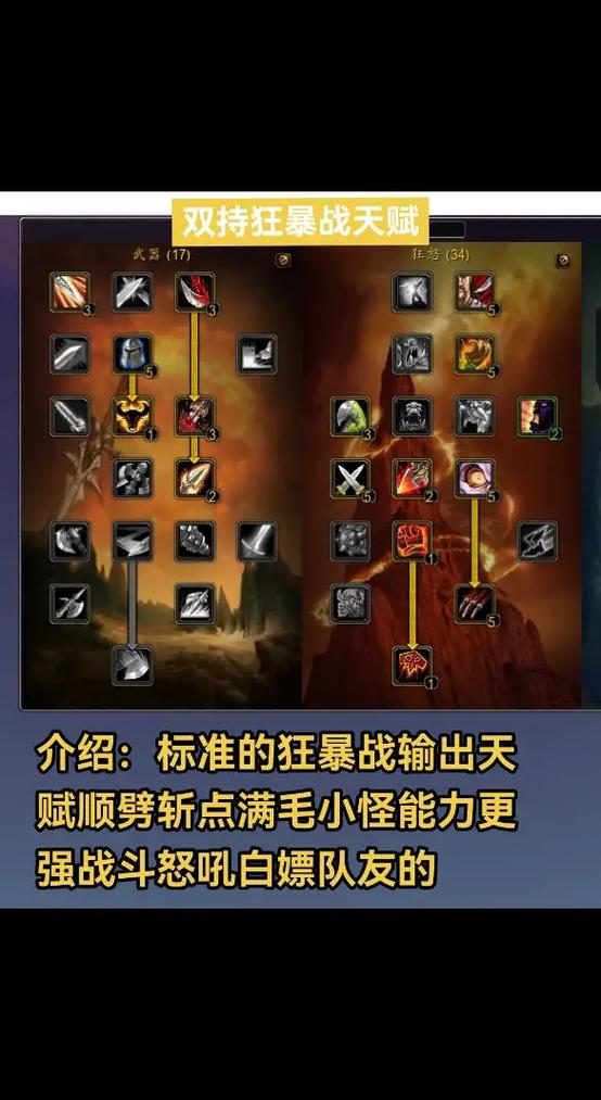 60天赋模拟器1.12缩略图