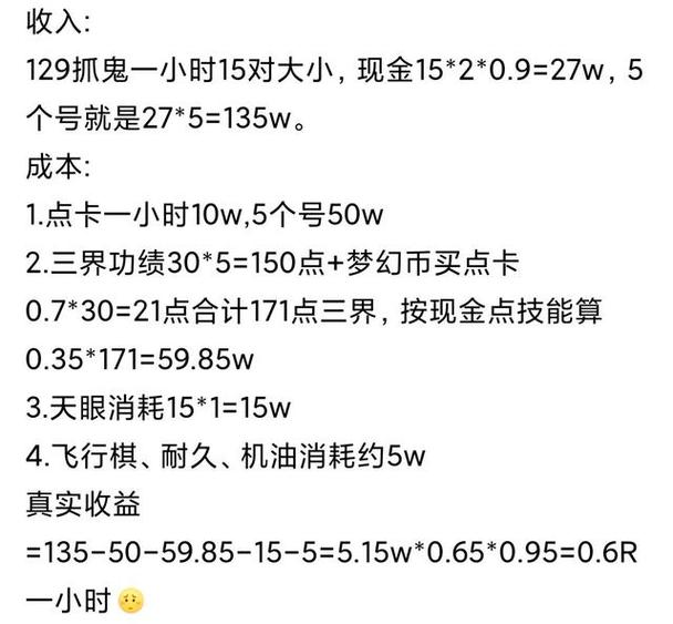 梦幻129五开赚钱攻略每天4小时图标
