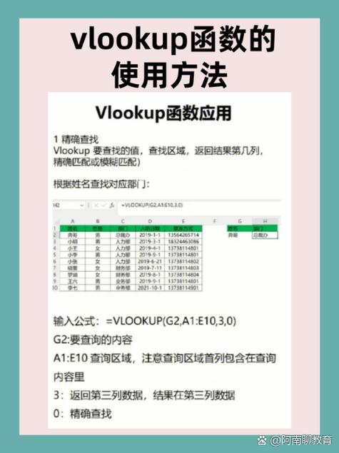vlookup函数和if函数联合使用缩略图