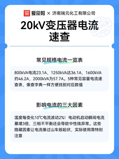 5v=3a,9v=2a什么意思图标