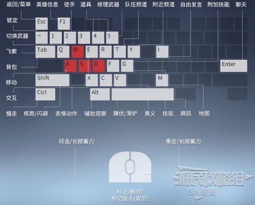 永劫无间换皮肤快捷键缩略图