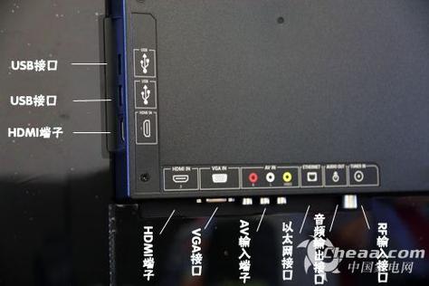 小米电视4s插口图解图标
