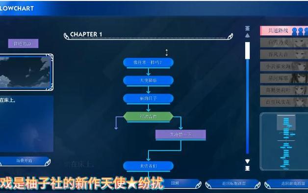 《天使纷扰》游戏汉化版安装