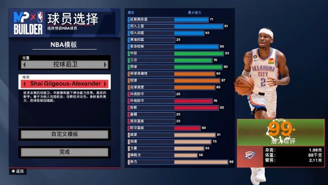 nba2k自建球员属性加满缩略图