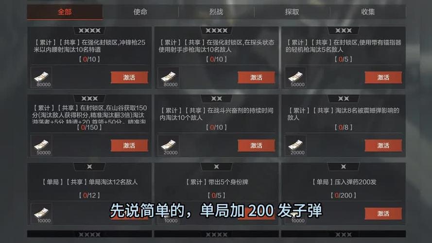 暗区突围组队借用物品限额图标