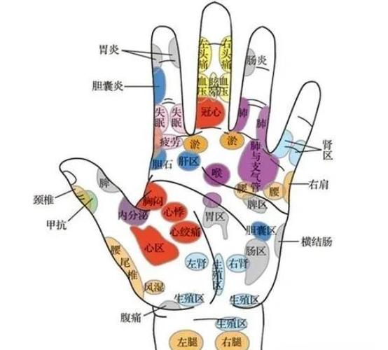 指甲敲击助眠缩略图