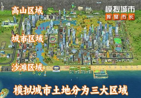 模拟城市攻略教程缩略图