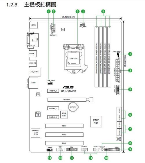 华硕h81mk主板最佳配置游戏截图