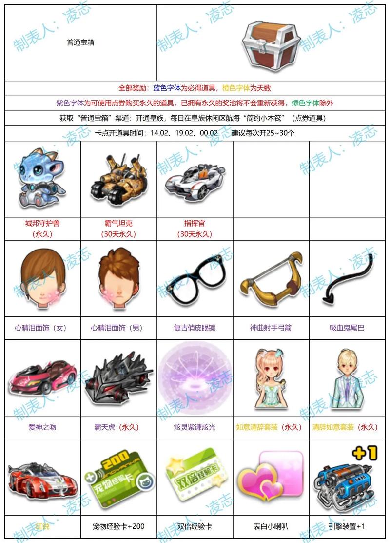 qq飞车手游拖道具缩略图