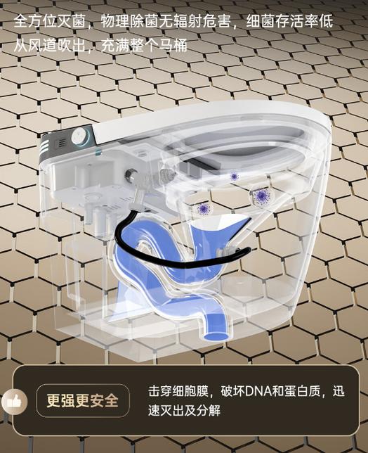 newlife马桶官网