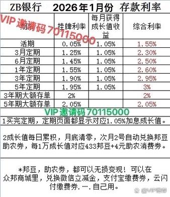 众邦邀请码是多少缩略图