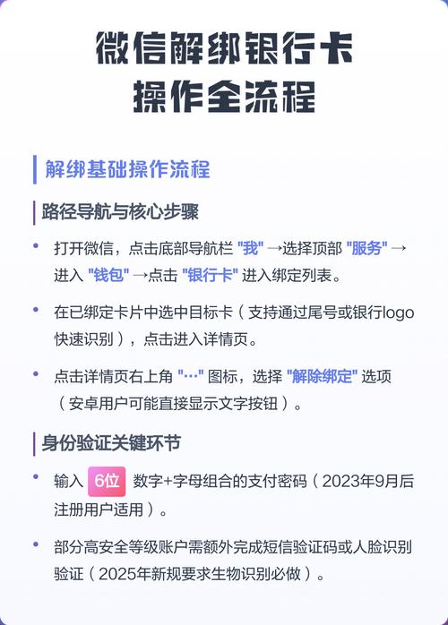 解绑银行卡微信缩略图