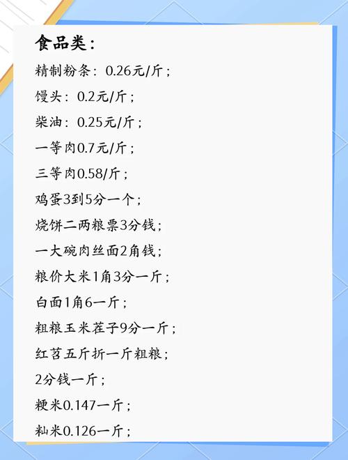 山西长治物价高吗