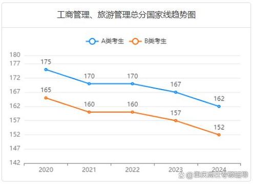 湖南工商大学考研分数线图标
